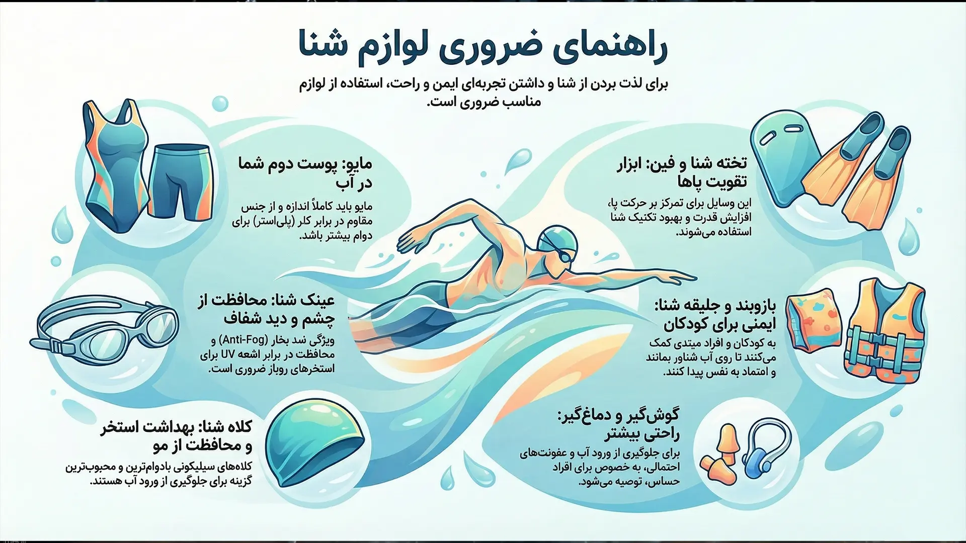 اینفوگرافیک لوازم شنا