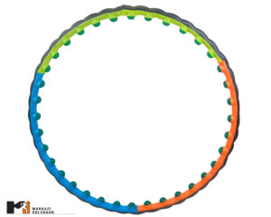 حلقه کمر اورانوس با برجستگی های ژله ای کد 2005966